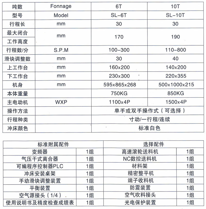 小型高速沖床參數(shù),小噸位高速沖床參數(shù)